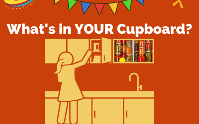 What’s In YOUR Cupboard?