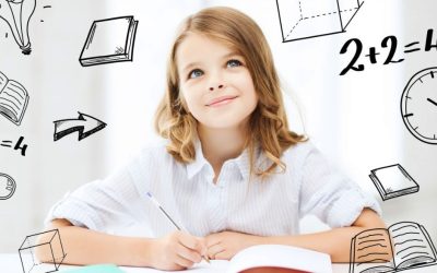 Skills for Homeschool Moms: Part 3