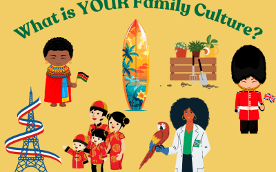 What is Your Family Culture?